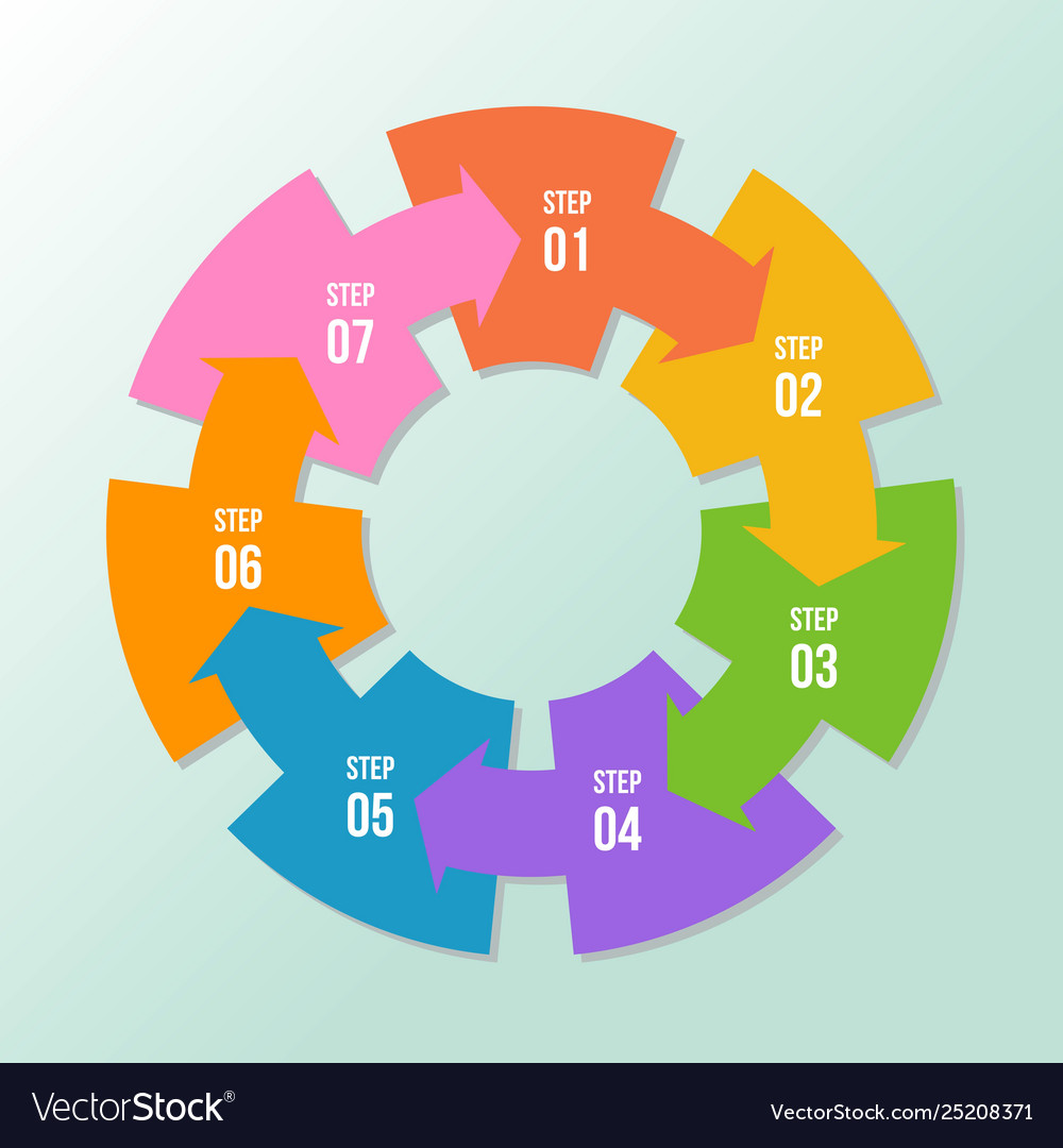 Circle chart arrows infographic or cycle