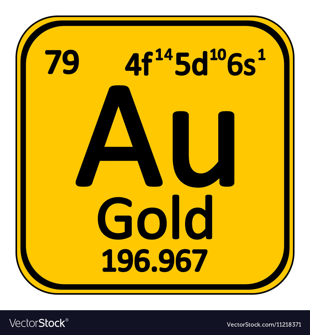 gold on periodic table