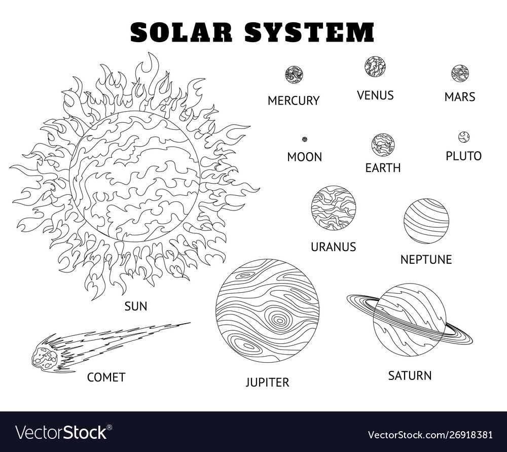 Printable Solar System Drawing Pdf Worksheet In Sun Coloring My XXX 