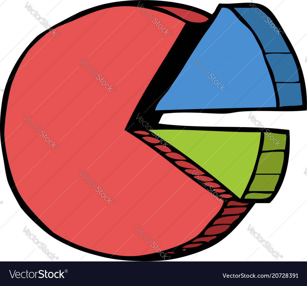 Doodle Pie Chart Royalty Free Vector Image - Vectorstock