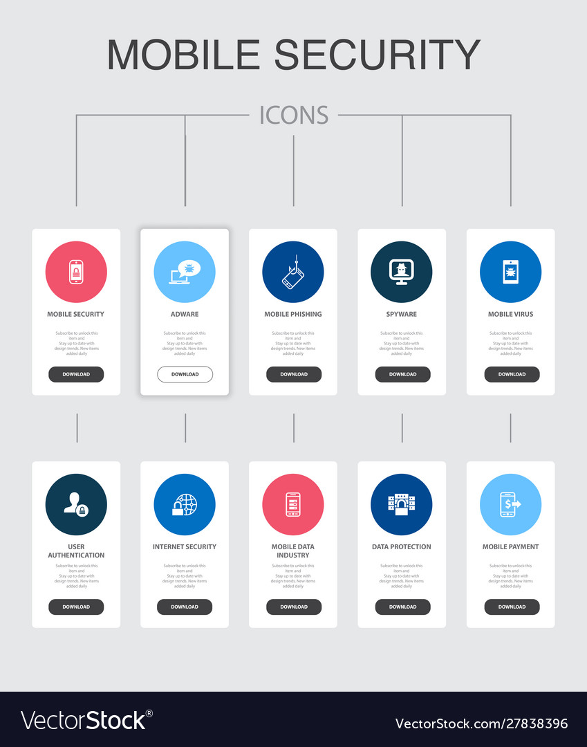 Mobile security infographic 10 steps ui design