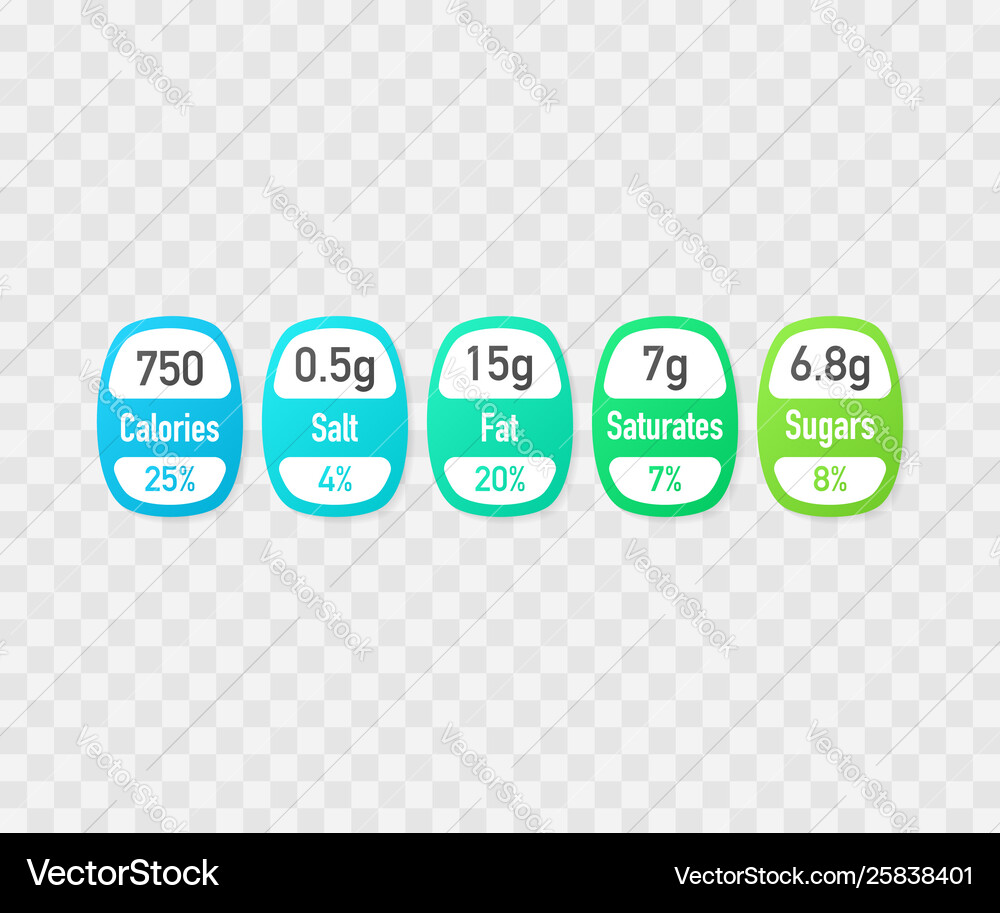 Nutrition facts package labels with calories Vector Image