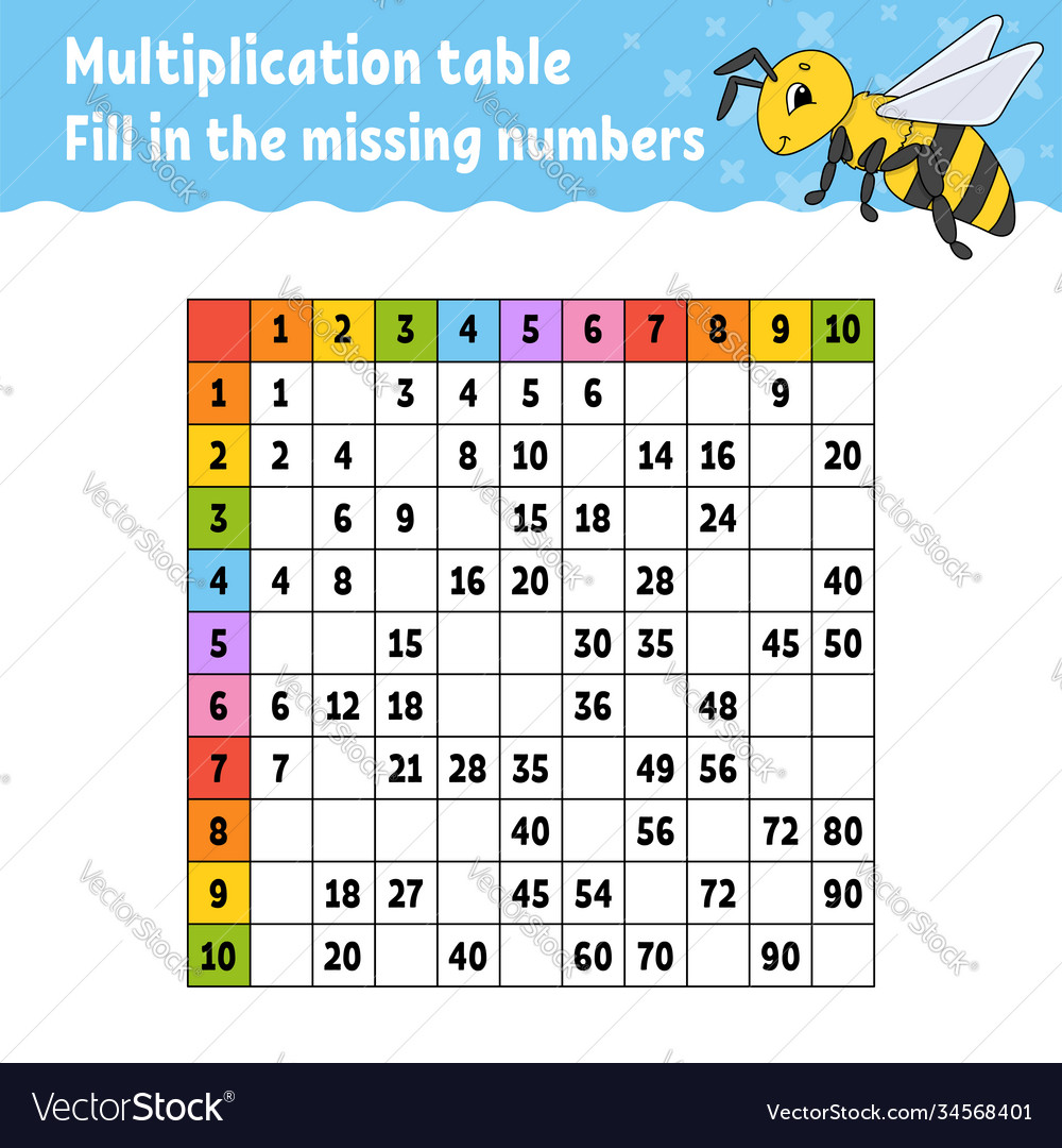 Paste missing numbers learning multiplication