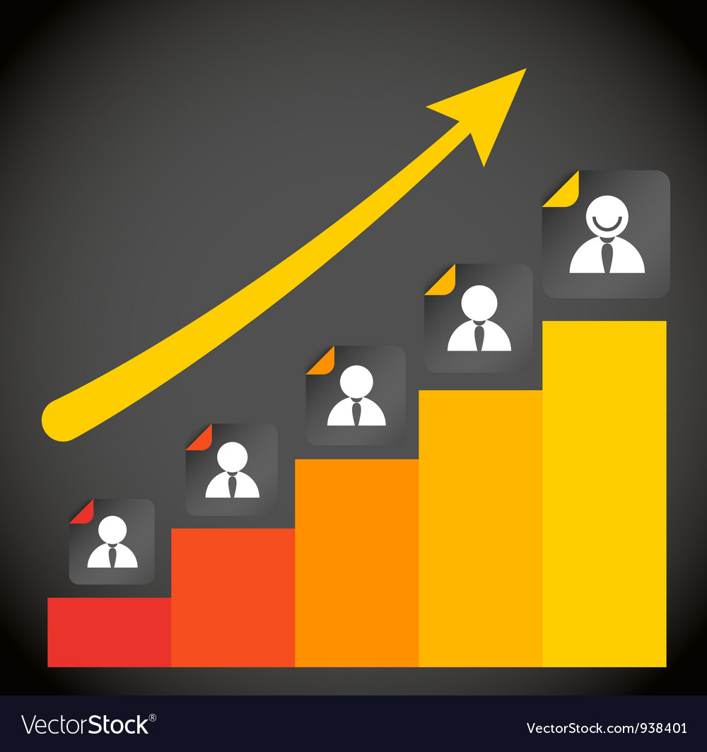 Rating chart Royalty Free Vector Image - VectorStock