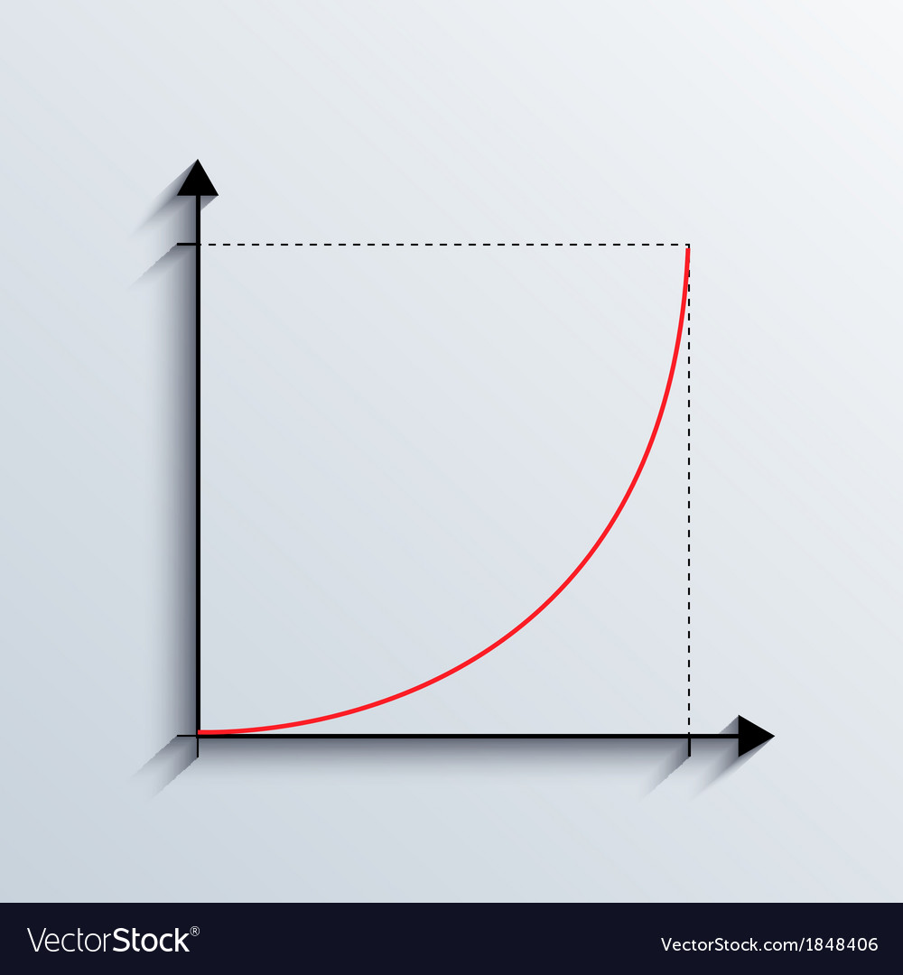Graph background