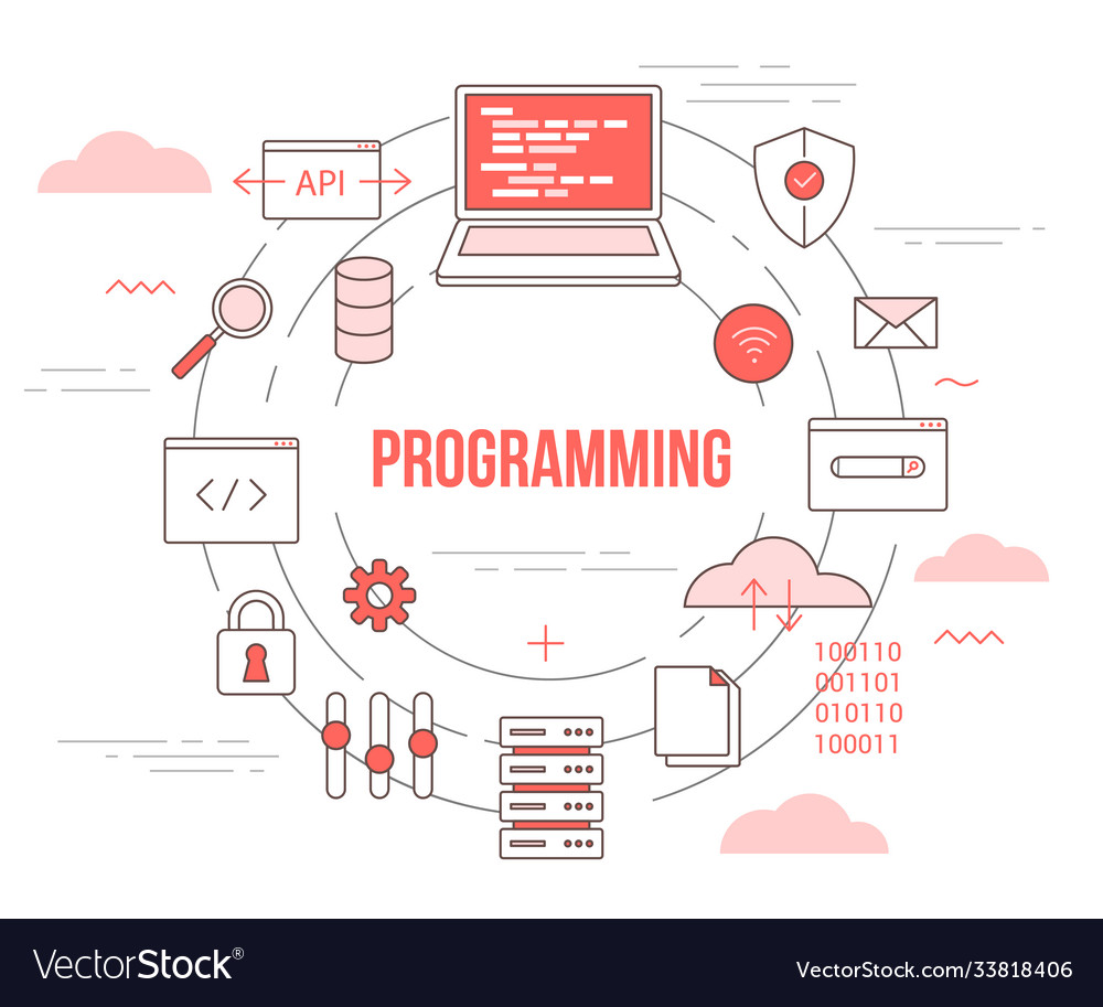 Programming technology concept with icon set