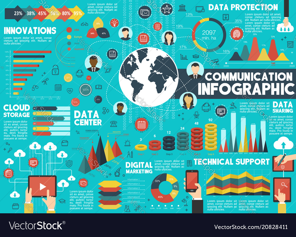 Digital Communication Infographics Royalty Free Vector Image