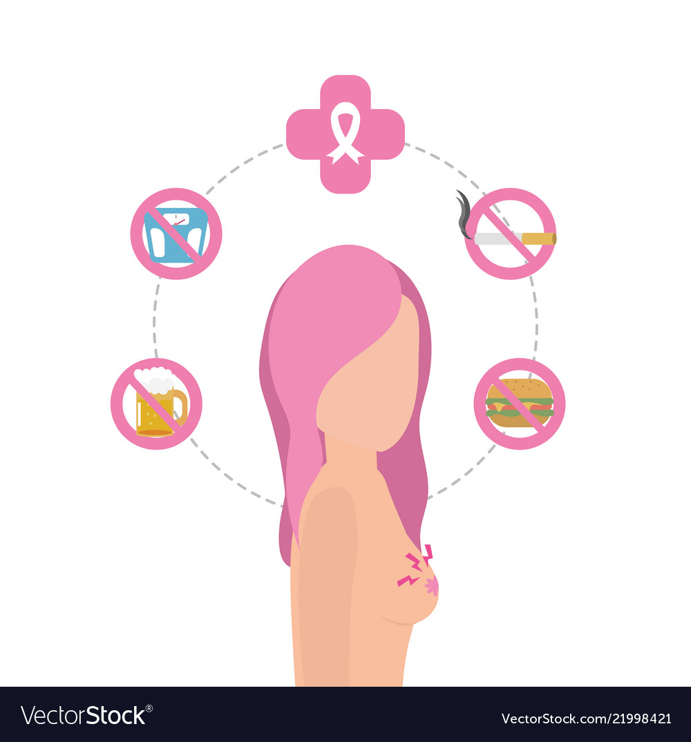 Breast Cancer Medical Vector & Photo (Free Trial)