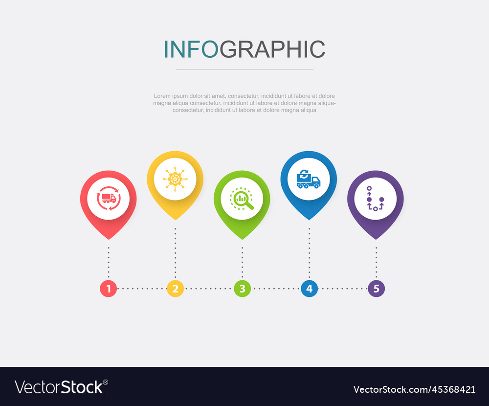 Scm management analysis logistic plan icons