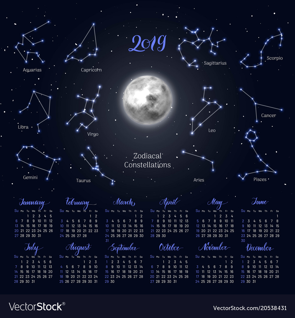 Calendar moon zodiac constellations 2019 night Vector Image