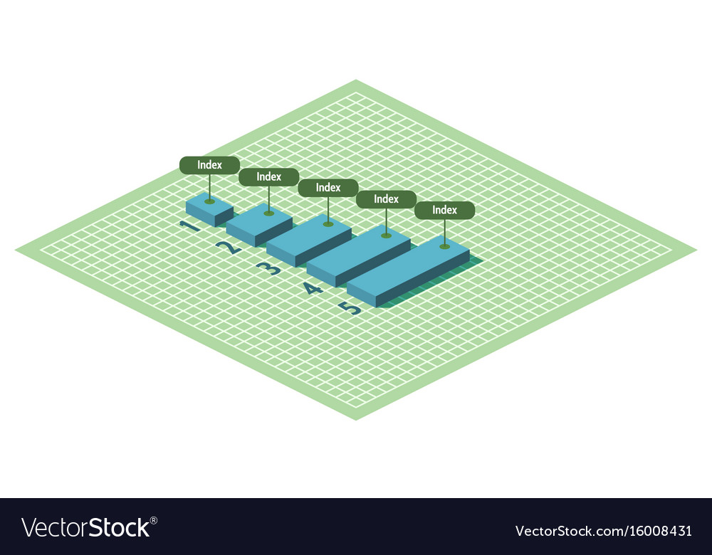 Numbered graph with increasing indicators 3d