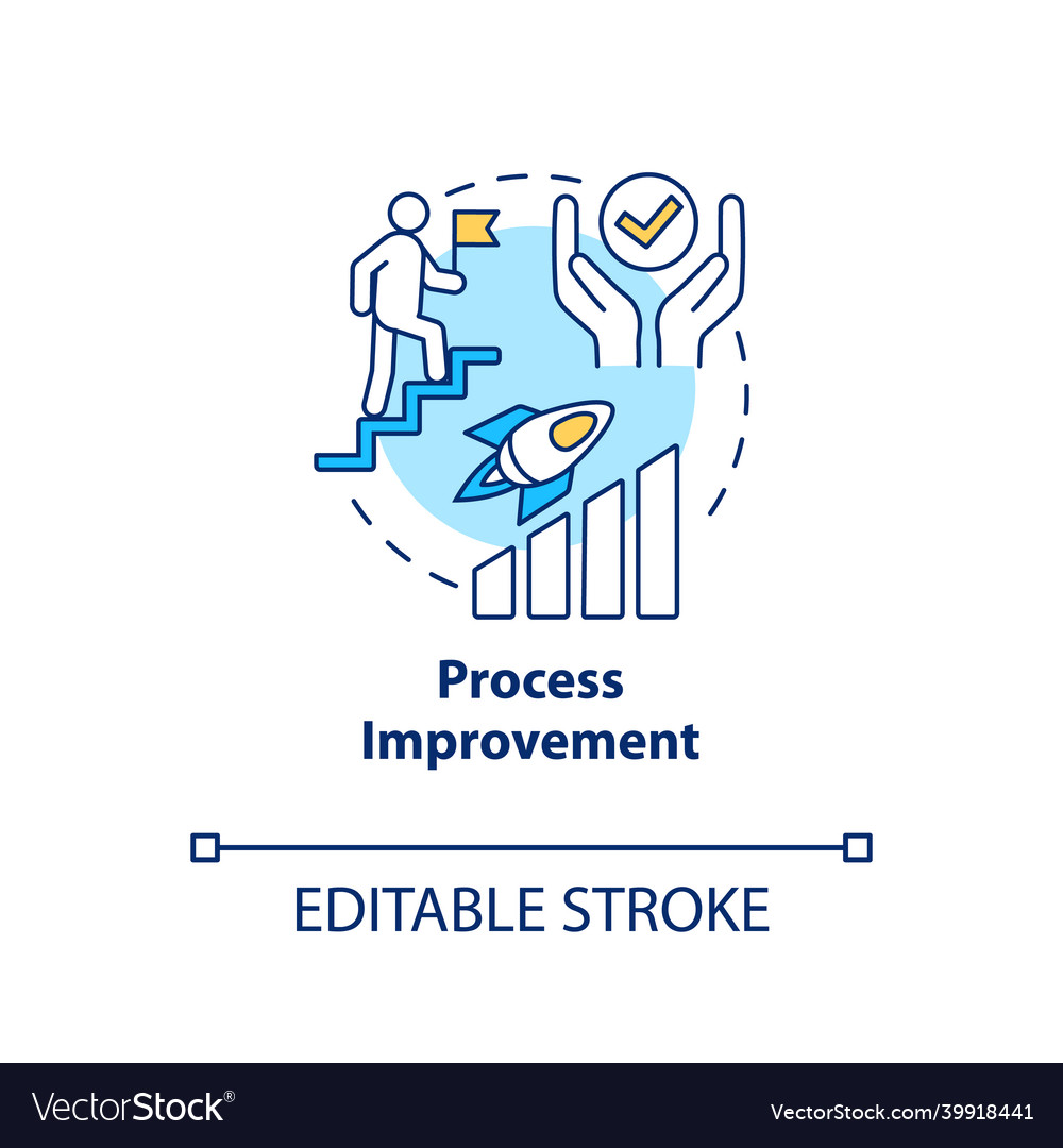 Process improvement concept icon workflow Vector Image