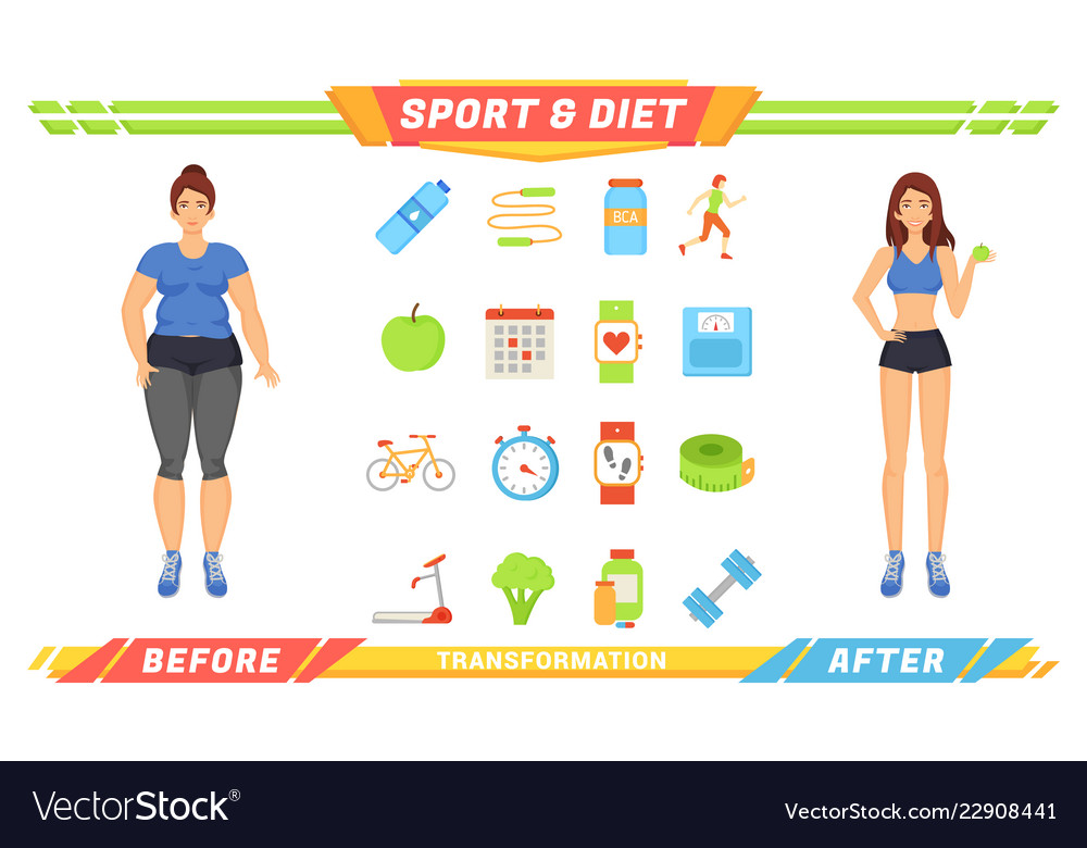 Sport and diet women poster Royalty Free Vector Image