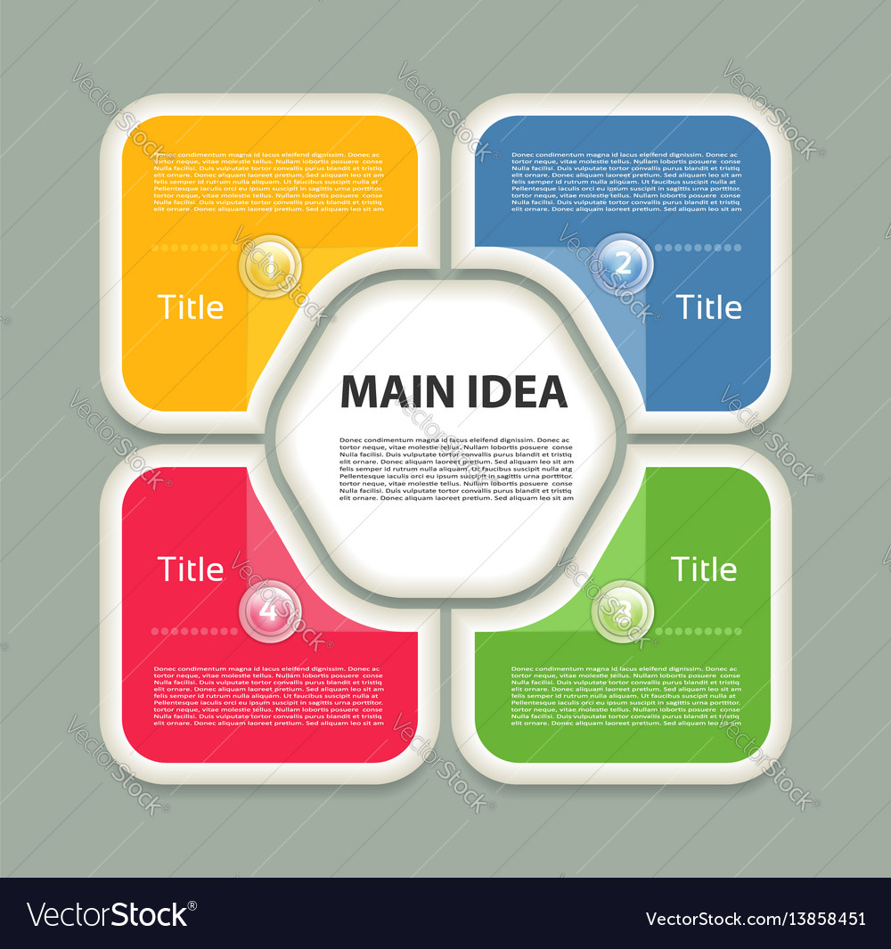 Circular Progress Charts & Diagrams
