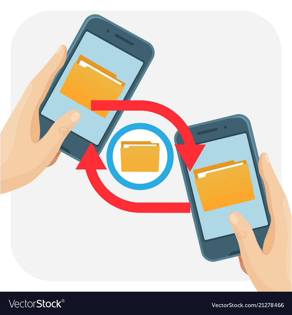 File sharing folders and documents synchronisation