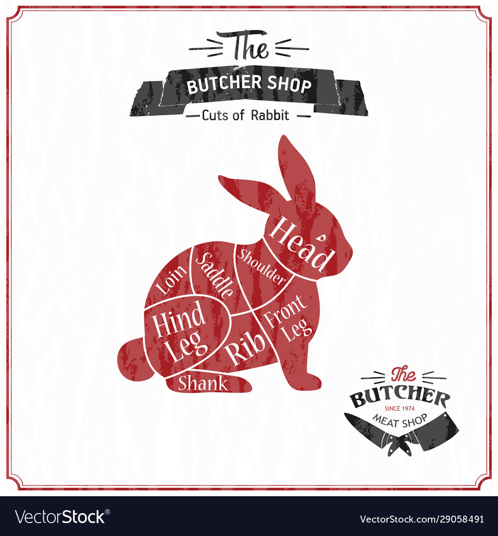 Vintage typographic rabbit butcher cuts diagram