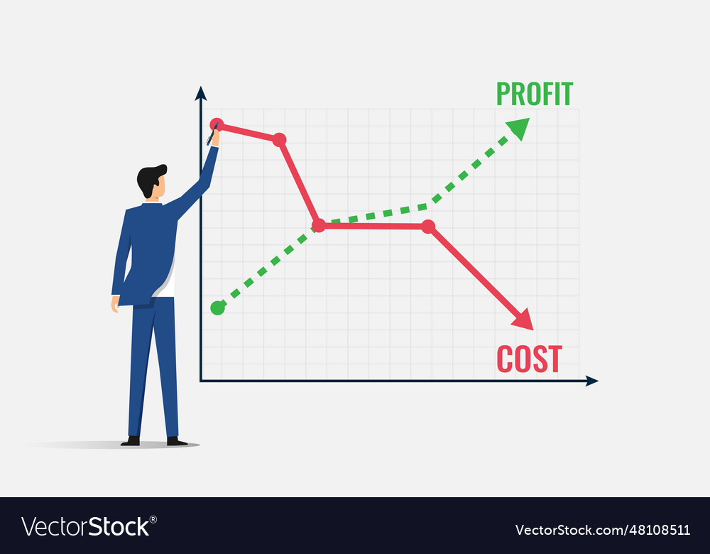 Business concept with businessman drawing graphs