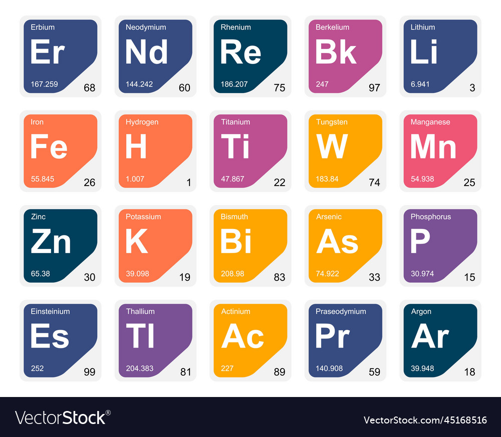 20 preiodic table of the elements icon pack design