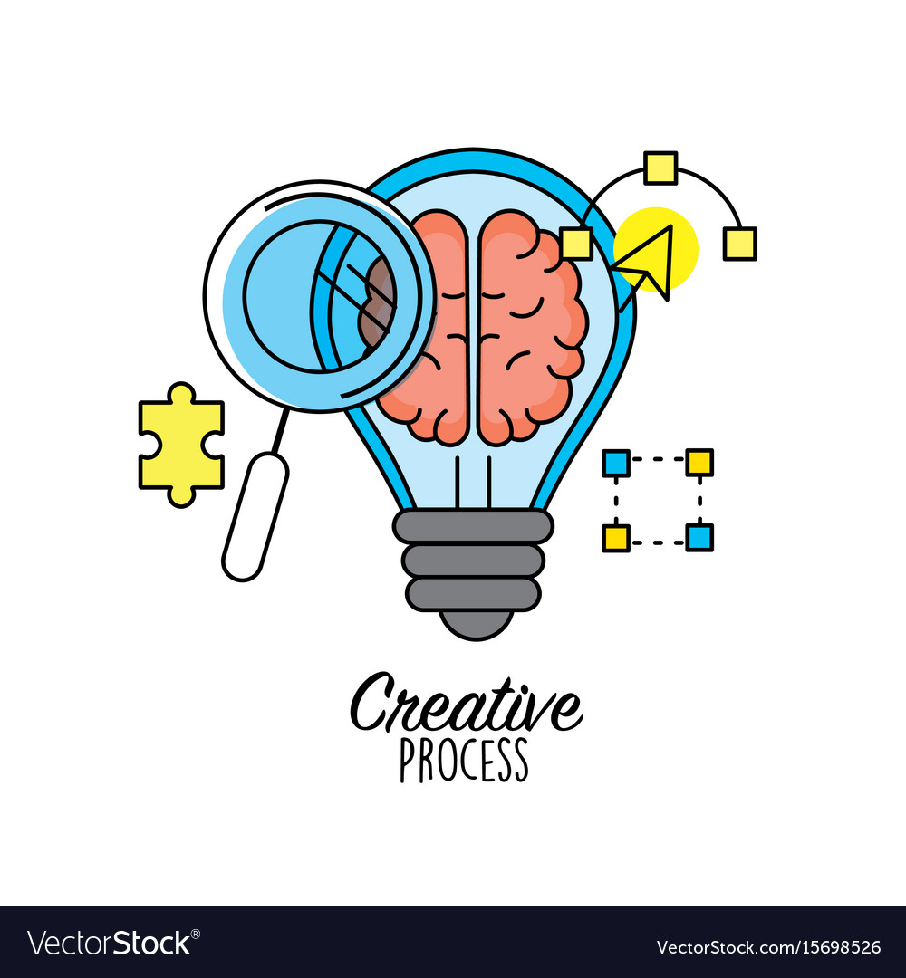 Bulb with brain inside and magnifying glass