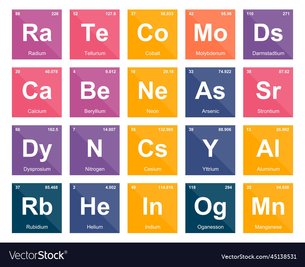 20 preiodic table of the elements icon pack design