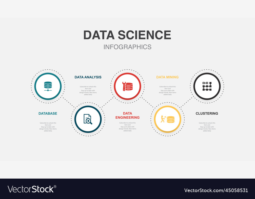 Datenbankdatenanalyse Engineering