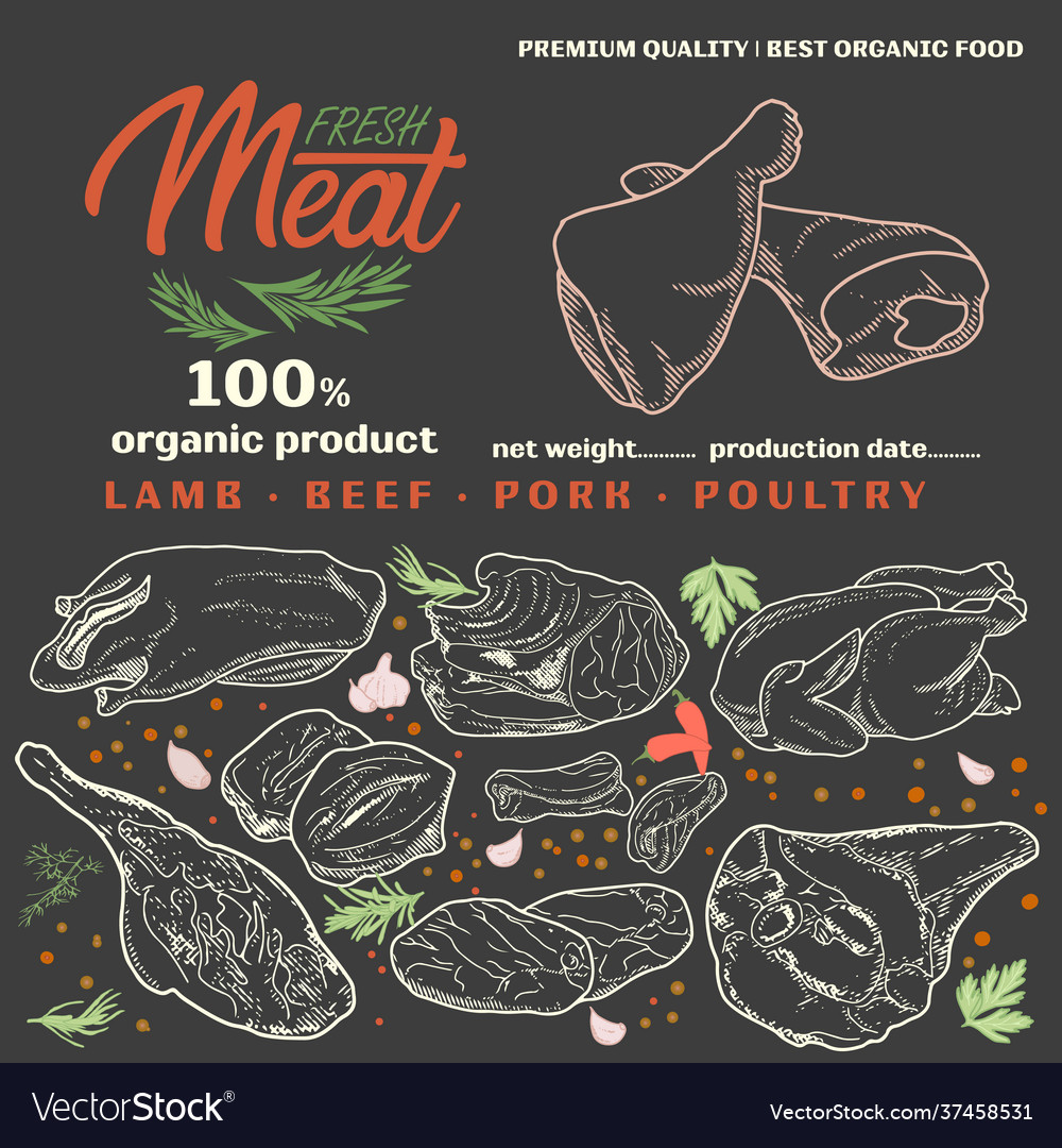 Raw meat in template frame