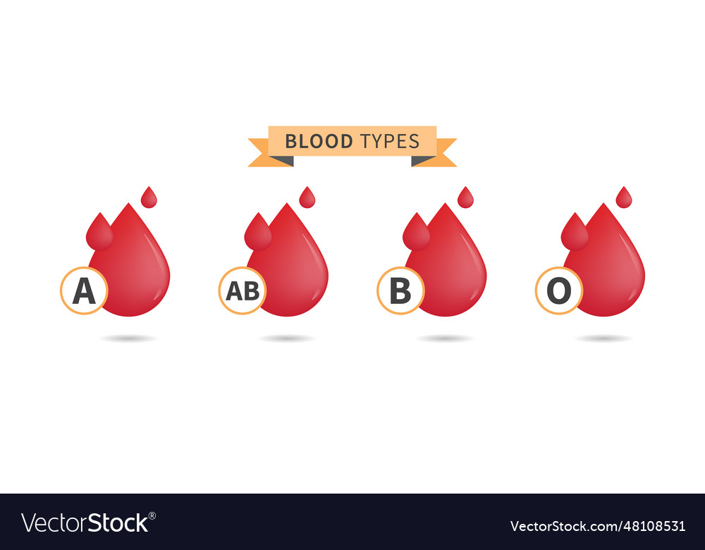 Red blood types icon blood donation Royalty Free Vector