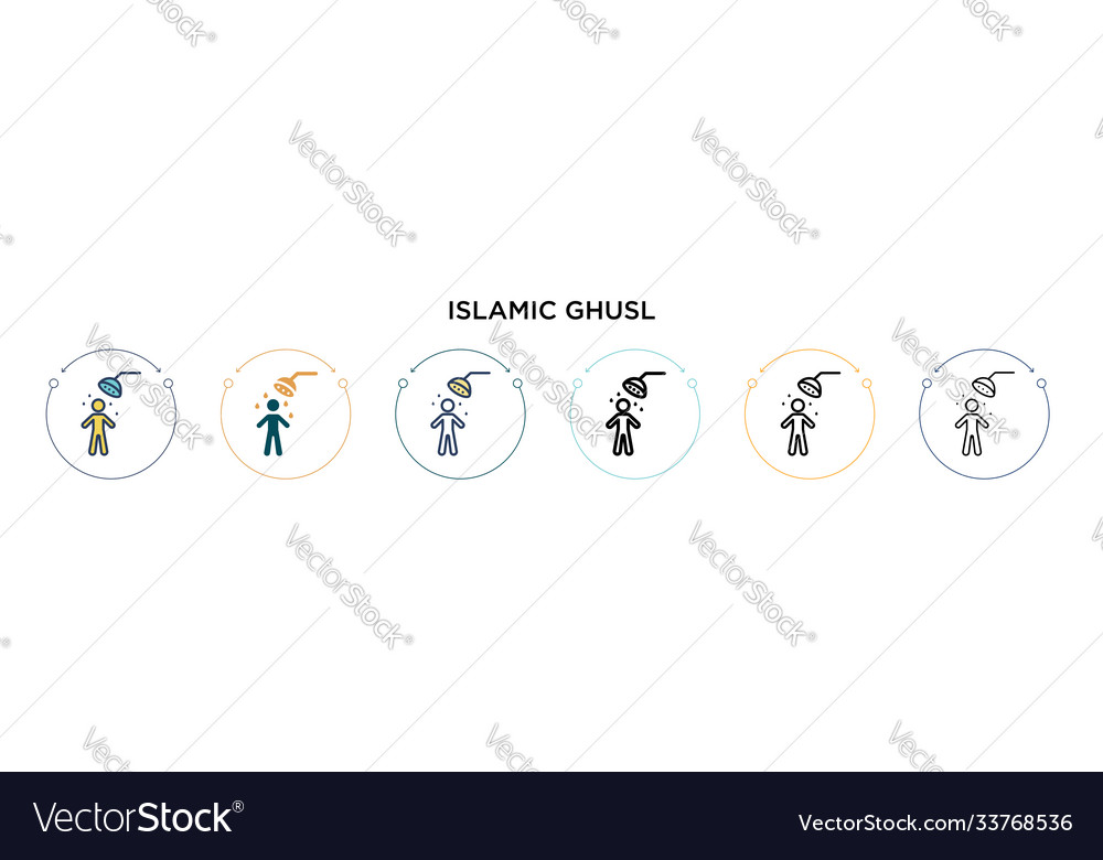 Islamic ghusl icon in filled thin line outline