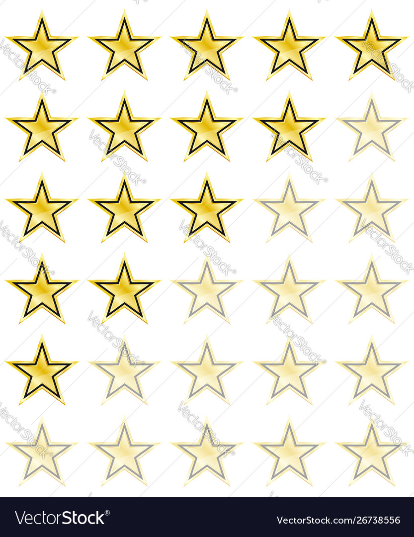 Star rating for 0 - 5 stars best