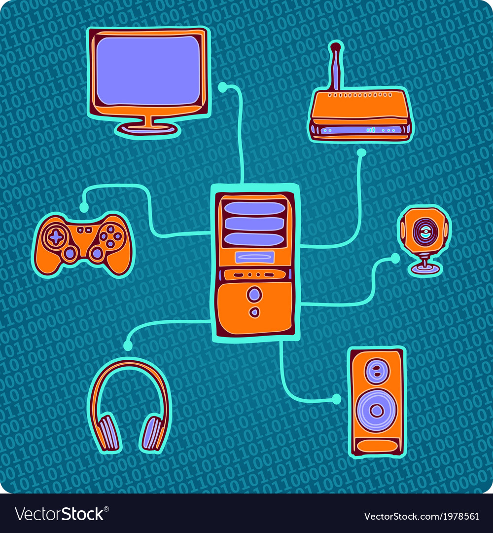Computer devices for design