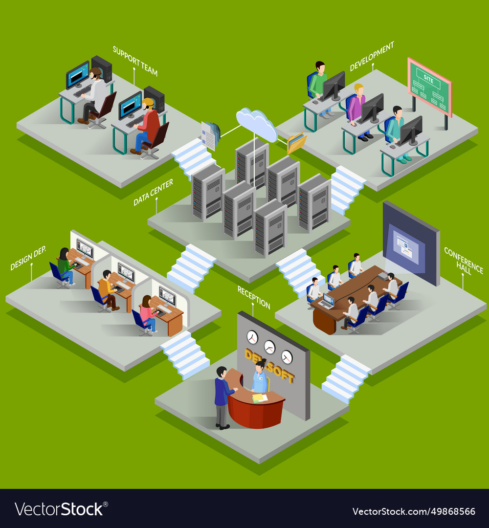 Development isometric design concept vector image Development isometric design concept