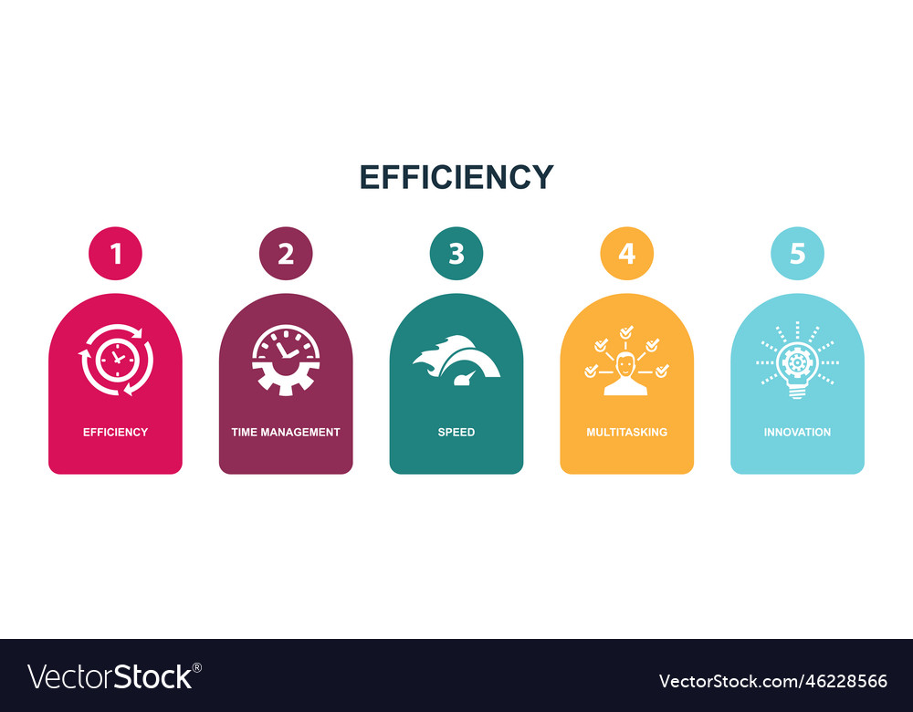 Efficiency time management speed multitasking Vector Image