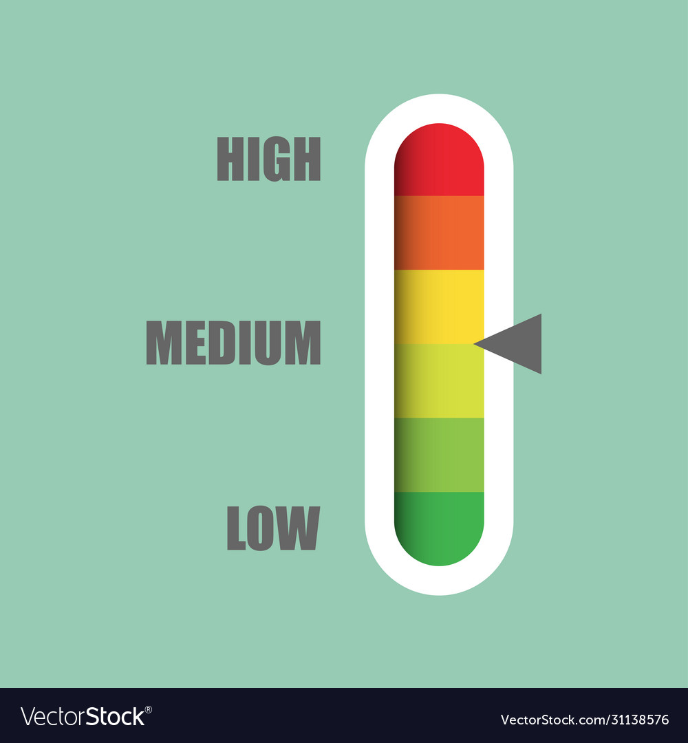 Web Design Gauge Chart