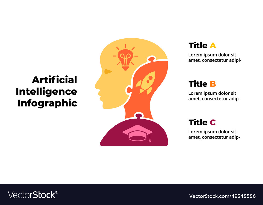 Artificial intelligence puzzle robot vector image Artificial intelligence puzzle robot