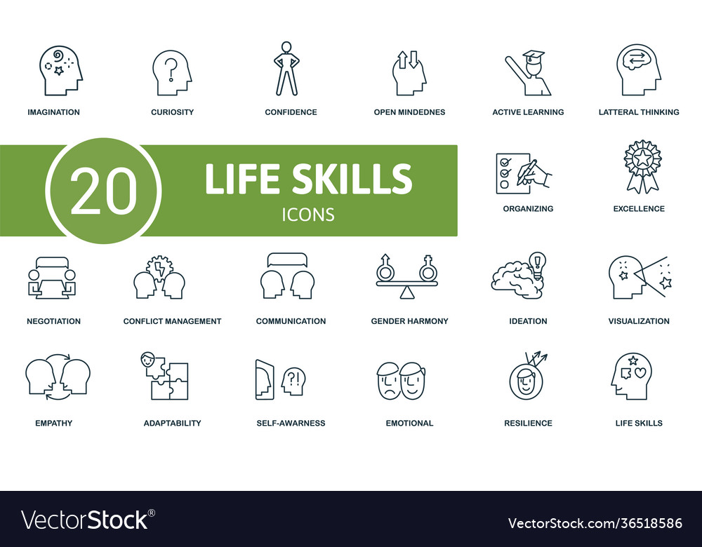 Life skills icon set contains editable icons Vector Image Life skills icon set contains editable icons