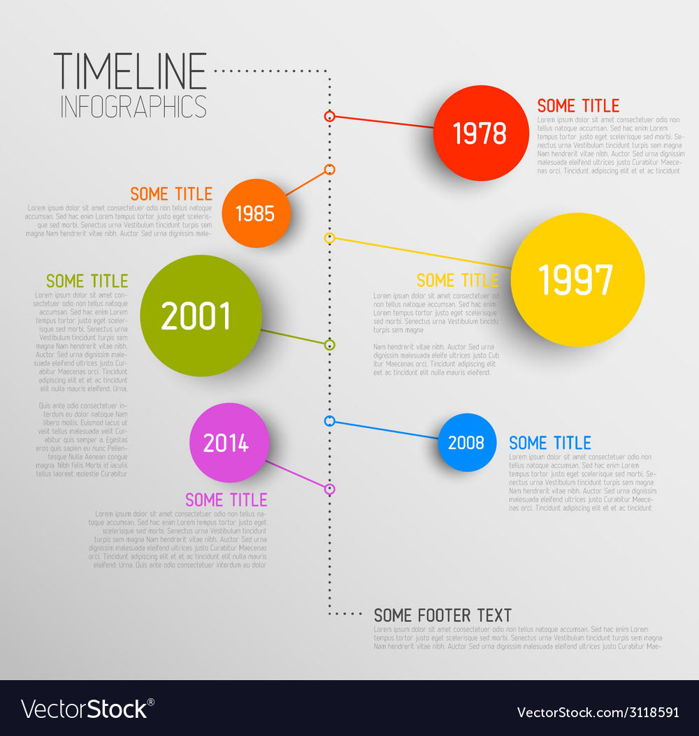 Infographic timeline report template