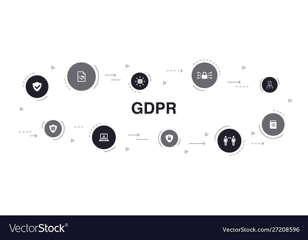 Gdpr infographic 10 steps circle design data e