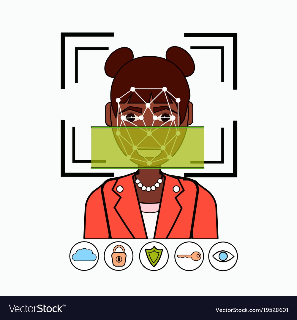 Face recognition and identification system