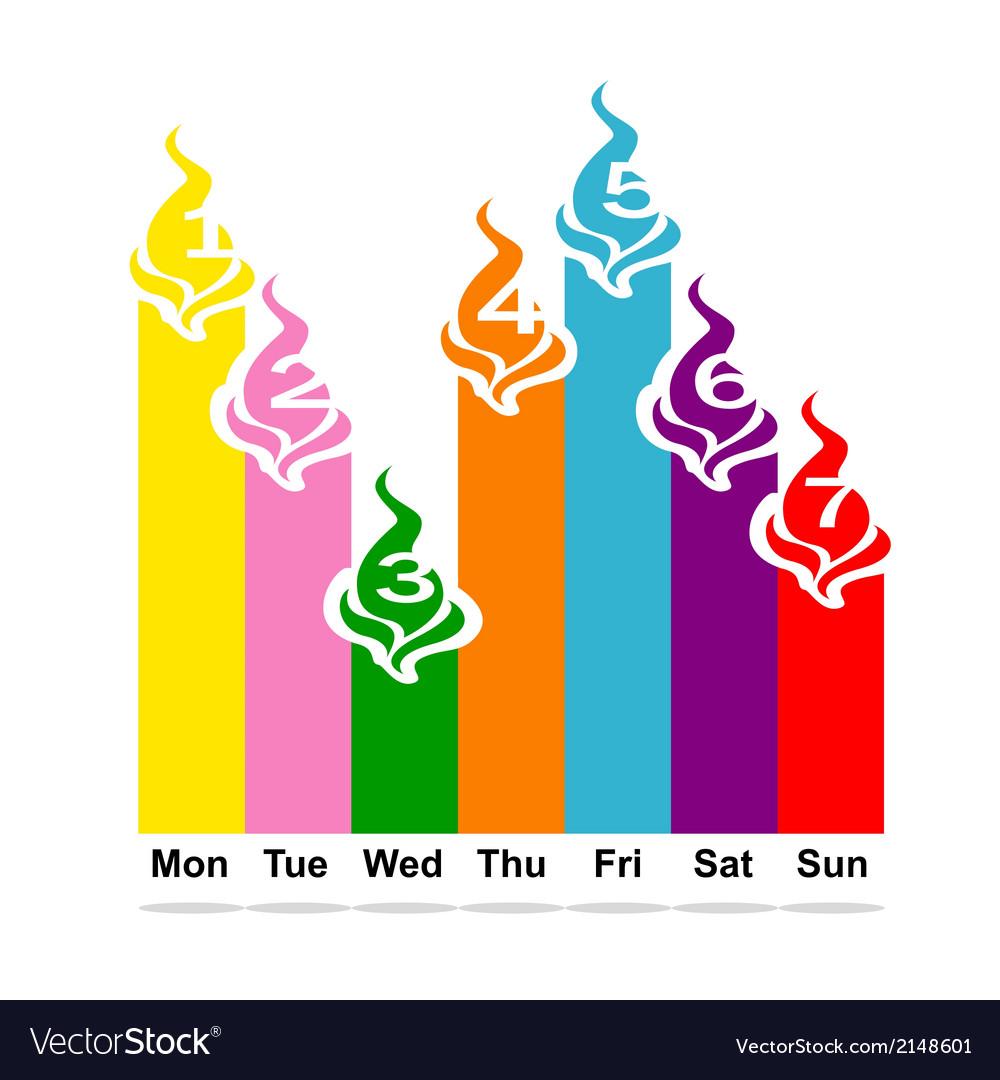 Week design 01