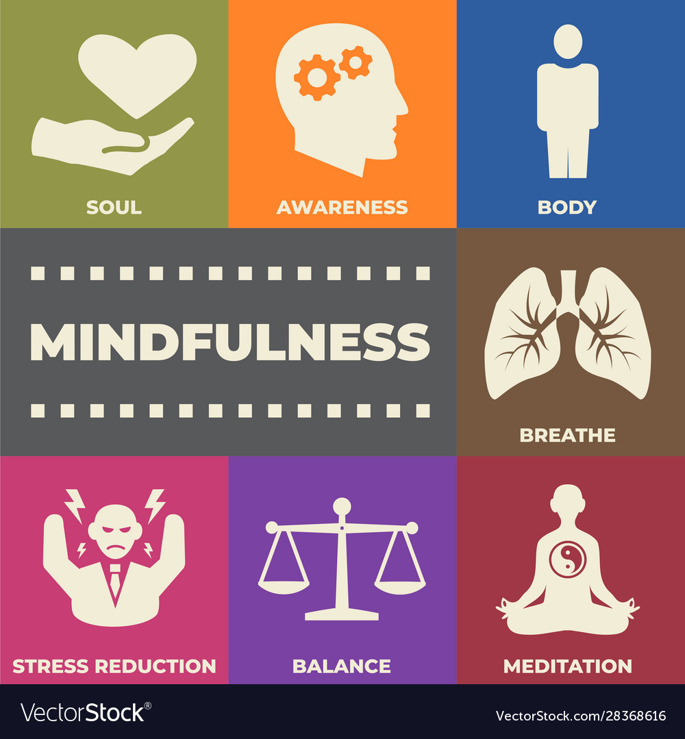 Mindfulness concept with icons and signs Vector Image