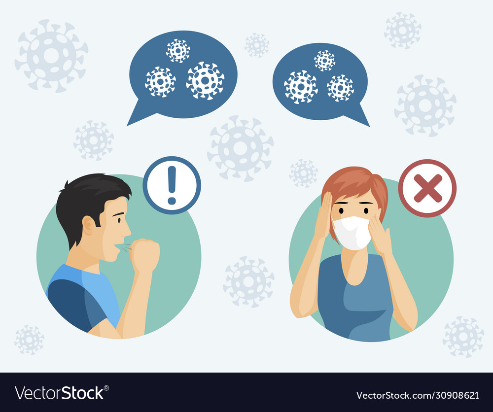 Coronavirus covid19-19 symptoms flat Royalty Free Vector