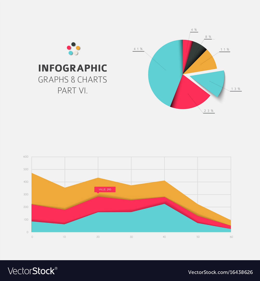 Set of flat design infographic charts and graphs 6