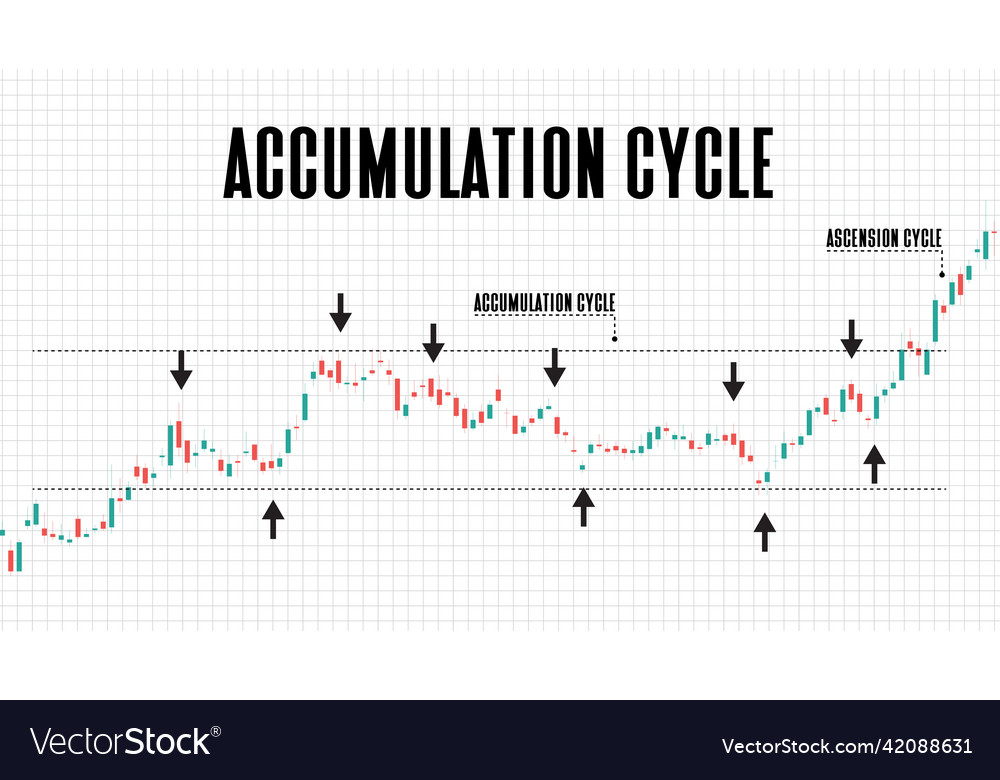 Abstract background of accumulation cycle stock vector image Abstract background of accumulation cycle stock