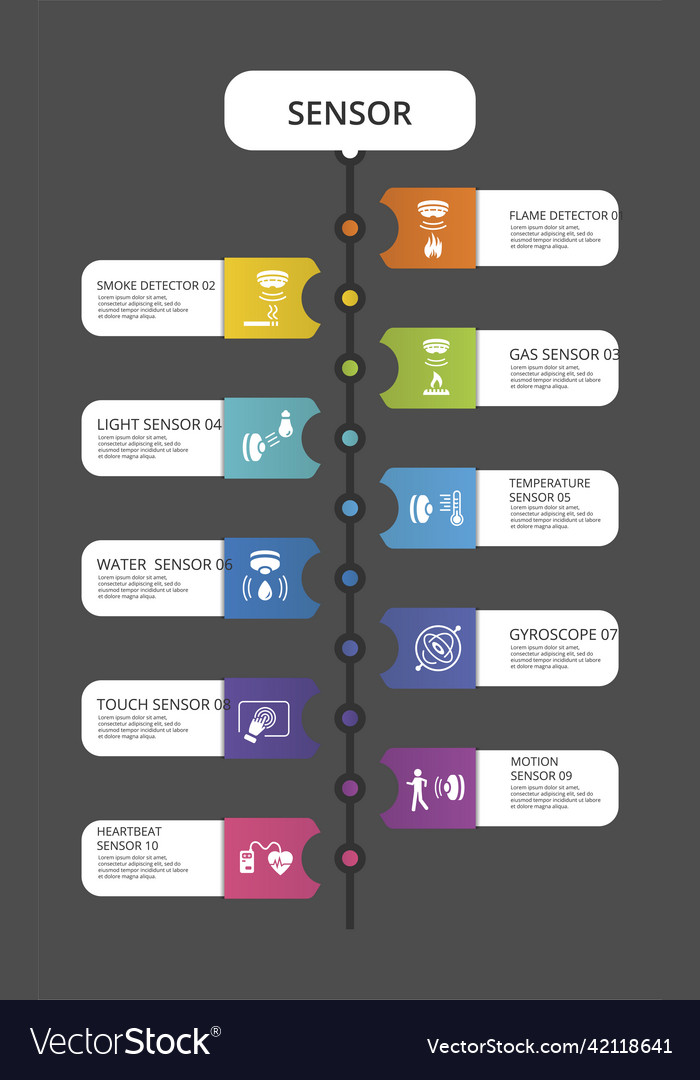 Infographic sensor template icons in different vector image Infographic sensor template icons in different