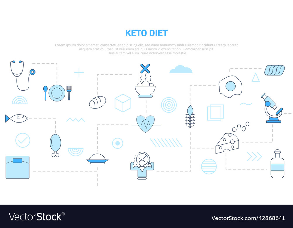 Keto Diät Konzept mit Symbol-Set Vorlage Banner