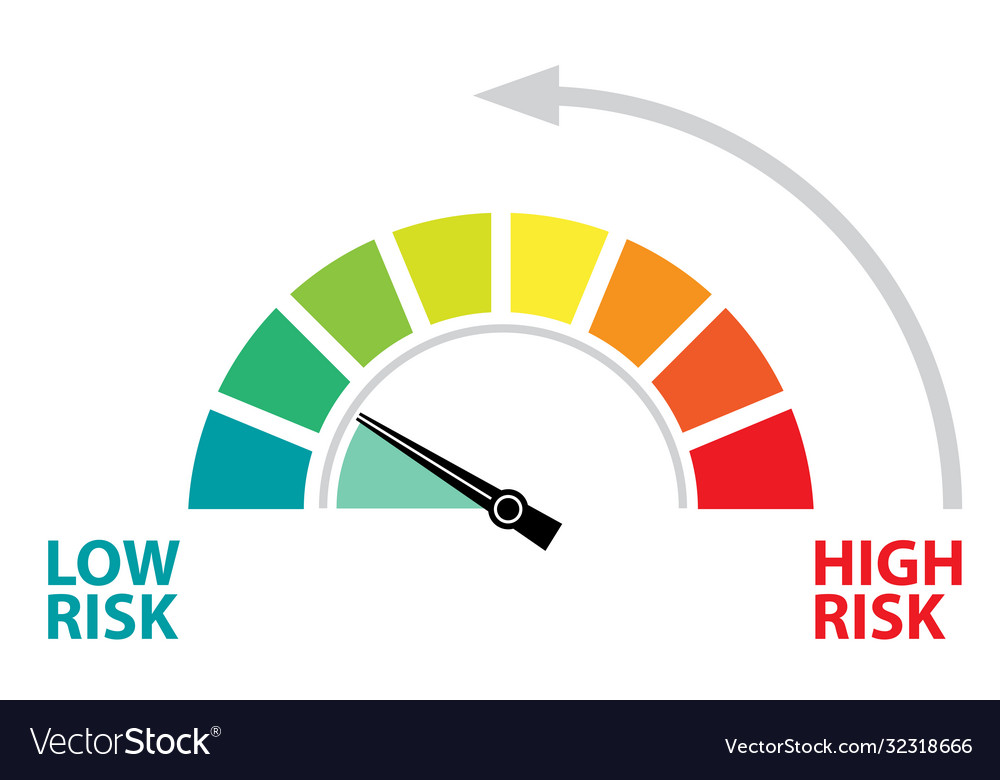 Speedometer high to low risk concept Royalty Free Vector