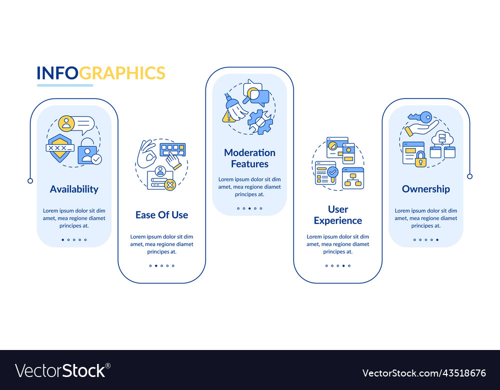 Commenting system attributes rectangle vector image Commenting system attributes rectangle