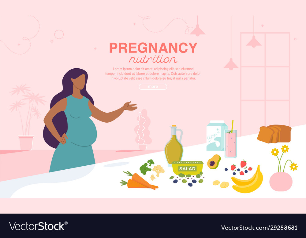 Pregnancy Nutrition Poster - Healthy Food