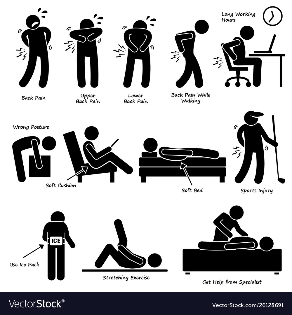 Back pain backache pictograph a set human Vector Image