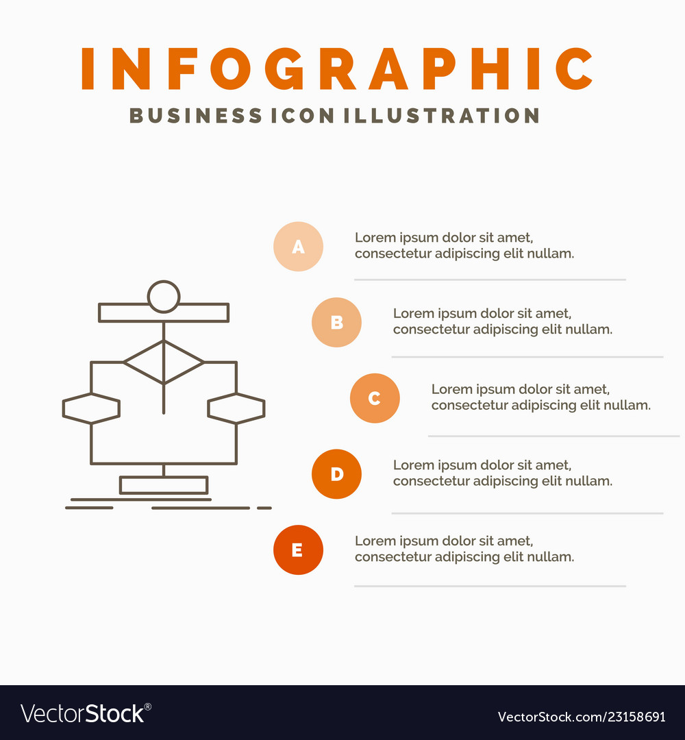 Data Flow & Algorithm Infographics